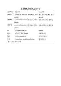 三種方式治療單純性肝囊腫的臨床療效對比分析