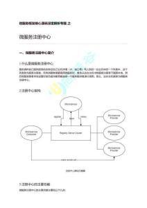 微服務(wù)注冊中心0519