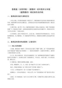 魯教版（五四學(xué)制）（新教材）初中美術(shù)七年級上冊《盛情邀約》課文知識點(diǎn)歸納