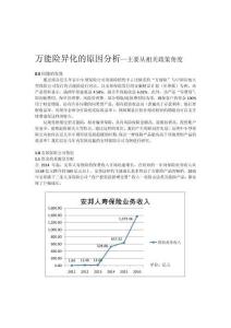 萬能險異化的原因分析—主要從相關政策角度