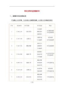 【直播腳本】枸杞原漿直播腳本（直播方案）