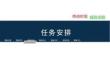 企業(yè)內(nèi)訓(xùn)-任務(wù)安排與生產(chǎn)準(zhǔn)備