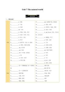 （譯林2024版）英語八年級上冊 Unit 7知識清單（默寫版+背誦版）
