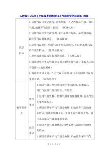 人教版（2024）七年級上冊地理4.2氣溫的變化與分布 教案