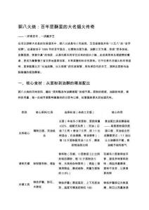 郭八火燒：百年層酥里的大名煙火傳奇