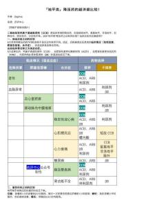 「地平類」降壓藥的超詳細(xì)比較！