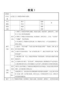 人工智能探索 教案 教學設計-6.2 建立人工智能技術規范與秩序