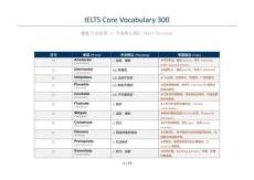 雅思專家_核心300詞匯表