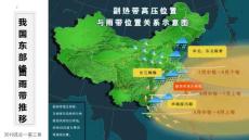 第三章+微專題中國鋒面雨帶的移動+華西秋雨課件