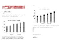 2025福建廈門天地開發建設集團有限公司招聘11人筆試歷年參考題庫附帶答案詳解