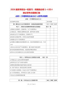 2026屆高考政治一輪復習：統編版必修1~4共4冊必背考點提綱匯編