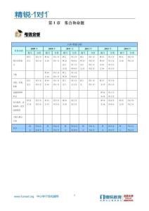 精銳考典——第1章 集合和命題