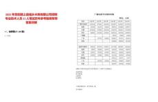 2025年阜陽潁上縣城鄉(xiāng)水務有限公司招聘專業(yè)技術人員11人筆試歷年參考題庫附帶答案詳解