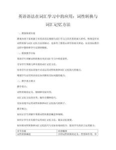 英語語法在詞匯學習中的應用：詞性轉換與詞匯記憶方法