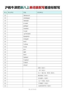 03新八上單詞表默寫(xiě)-看音標(biāo)默寫(xiě)