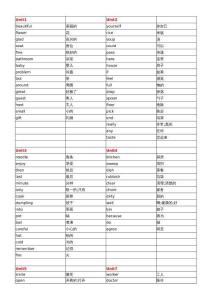 四年級(jí)英語(yǔ)單詞默寫(xiě)表