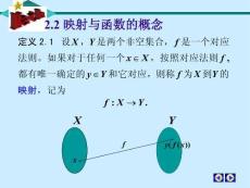 雙曲函數(shù)常用公式