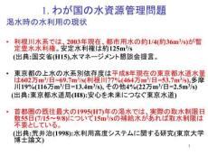 矢作川沿岸水質保全対策協(xié)議會