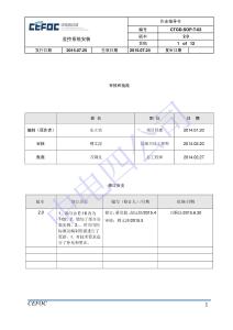 CTGD-SOP-T-02 監控系統安裝