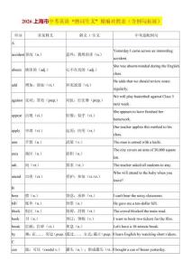 2026上海中考英語復習必背知識：生詞僻義精編對照表 （含例句拓展）