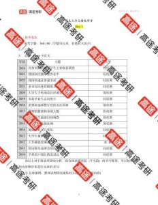 02-大作文小灶課圖表作文帶背