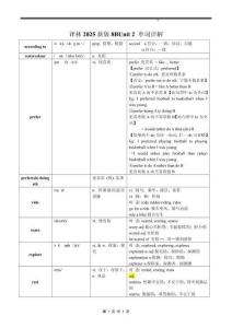 2025新譯林版英語八年級下冊Unit2單詞詳解