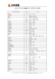 2012北京中考英語單詞中英對照