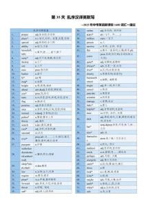 第35天 中考1600詞匯亂序英譯漢(漢譯英)答案版