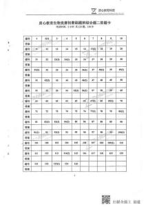 2019质心 初赛刷题 综合二(1)
