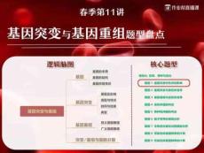 14.基因突變與基因重組盤點