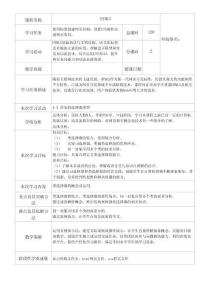 HTML5+CSS3網(wǎng)頁設(shè)計(jì)實(shí)戰(zhàn) 教案  4.3 常見的選擇器類型-類選擇器