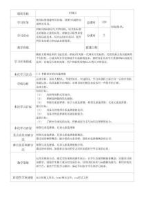 HTML5+CSS3网页设计实战 教案  7.3 关系选择器-相邻、兄弟元素选择器