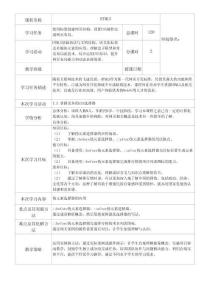 HTML5+CSS3網(wǎng)頁設(shè)計(jì)實(shí)戰(zhàn) 教案  7.3 偽元素選擇器