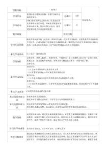 HTML5+CSS3網(wǎng)頁(yè)設(shè)計(jì)實(shí)戰(zhàn) 教案  8.5 設(shè)計(jì)一級(jí)欄目頁(yè)面-3