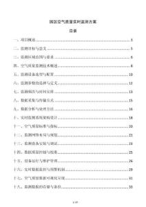 園區空氣質量實時監測方案