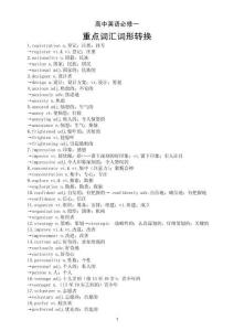 高中英語人教版必修一重點詞匯詞形轉換匯總