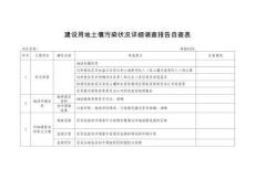 建設用地土壤污染狀況初步調查報告審查評價表