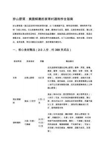 炒山野菜：爽脆鮮嫩的家常時蔬制作全指南