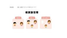 《初級日語》課件——第5課　好きな音楽