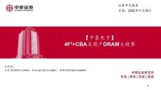 4f+CBA是國產DRAM大趨勢-