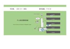 個人收支明細管理系統