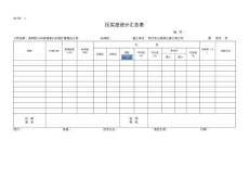 壓實度評定（超過100點）