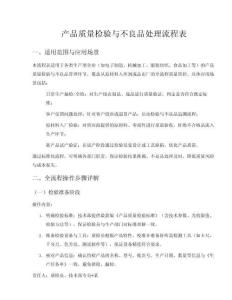 產品質量檢驗與不良品處理流程表