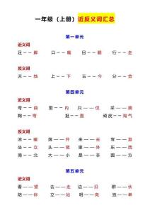 一上近反義詞匯總+練習(xí)