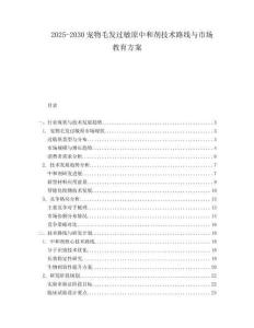 2025-2030寵物毛發(fā)過(guò)敏原中和劑技術(shù)路線與市場(chǎng)教育方案
