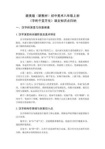 贛美版（新教材）初中美術(shù)八年級(jí)上冊(cè)《字的千變?nèi)f化》課文知識(shí)點(diǎn)歸納