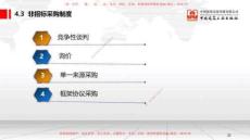 【新教材】B12節(jié)：4.3.1競爭性談判～5.1.1合同的訂立和效力（3.15）