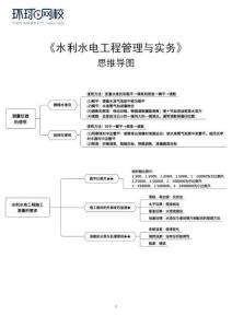 一建【水利實務】HQ《2021年》思維導圖