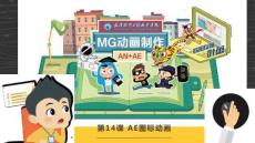 《數(shù)字設(shè)計(jì)與動(dòng)畫制作》課件——第14課 AE圖標(biāo)動(dòng)畫
