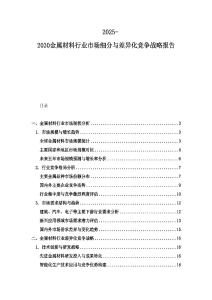 2025-2030金屬材料行業市場細分與差異化競爭戰略報告